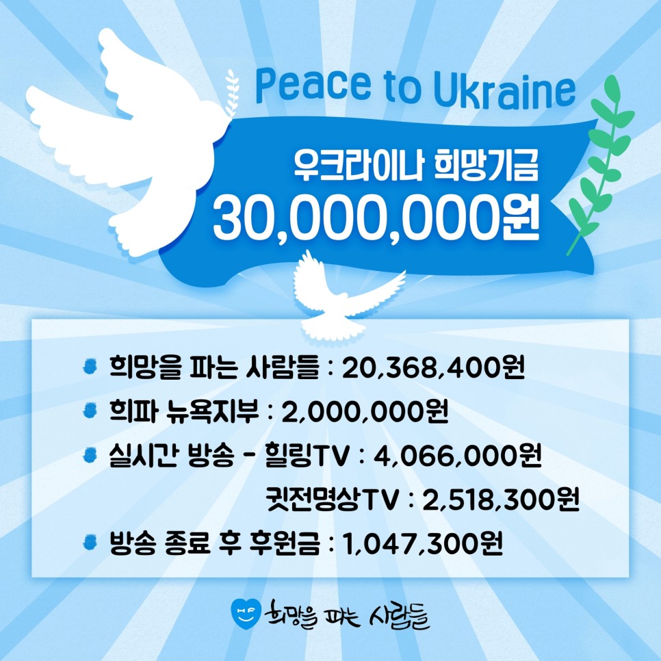 [Peace to Ukraine] 우크라이나를 응원합니다♡ 희망을 파는 사람들 기부 … 
